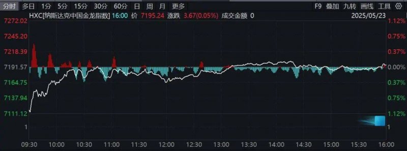 字节又开展买游戏公司 被曝已拿下杭州心光流美