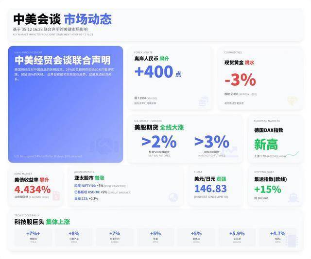 传SE真正重制《勇者斗恶龙7》 2026年初发售